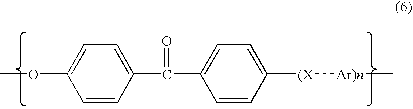 Poly aryl ether ketone polymer blends