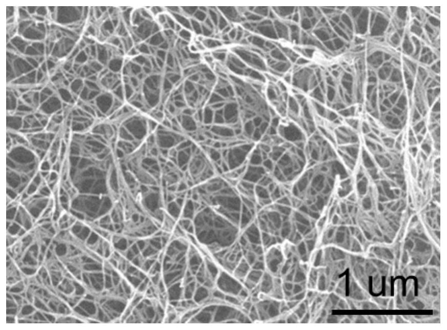 Aramid fiber/carbon nanotube hybrid airgel film, its preparation method and application