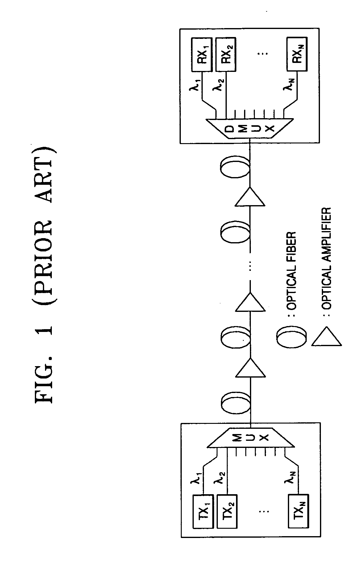 Optical transmission apparatus and method