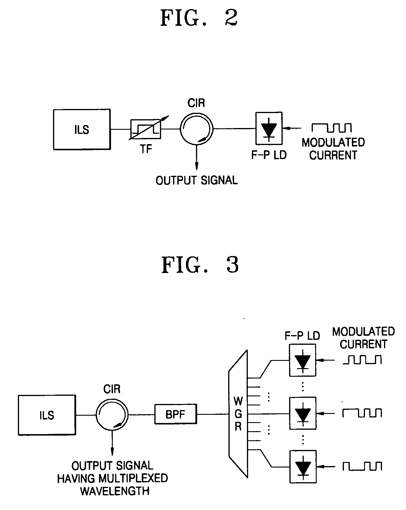 Optical transmission apparatus and method