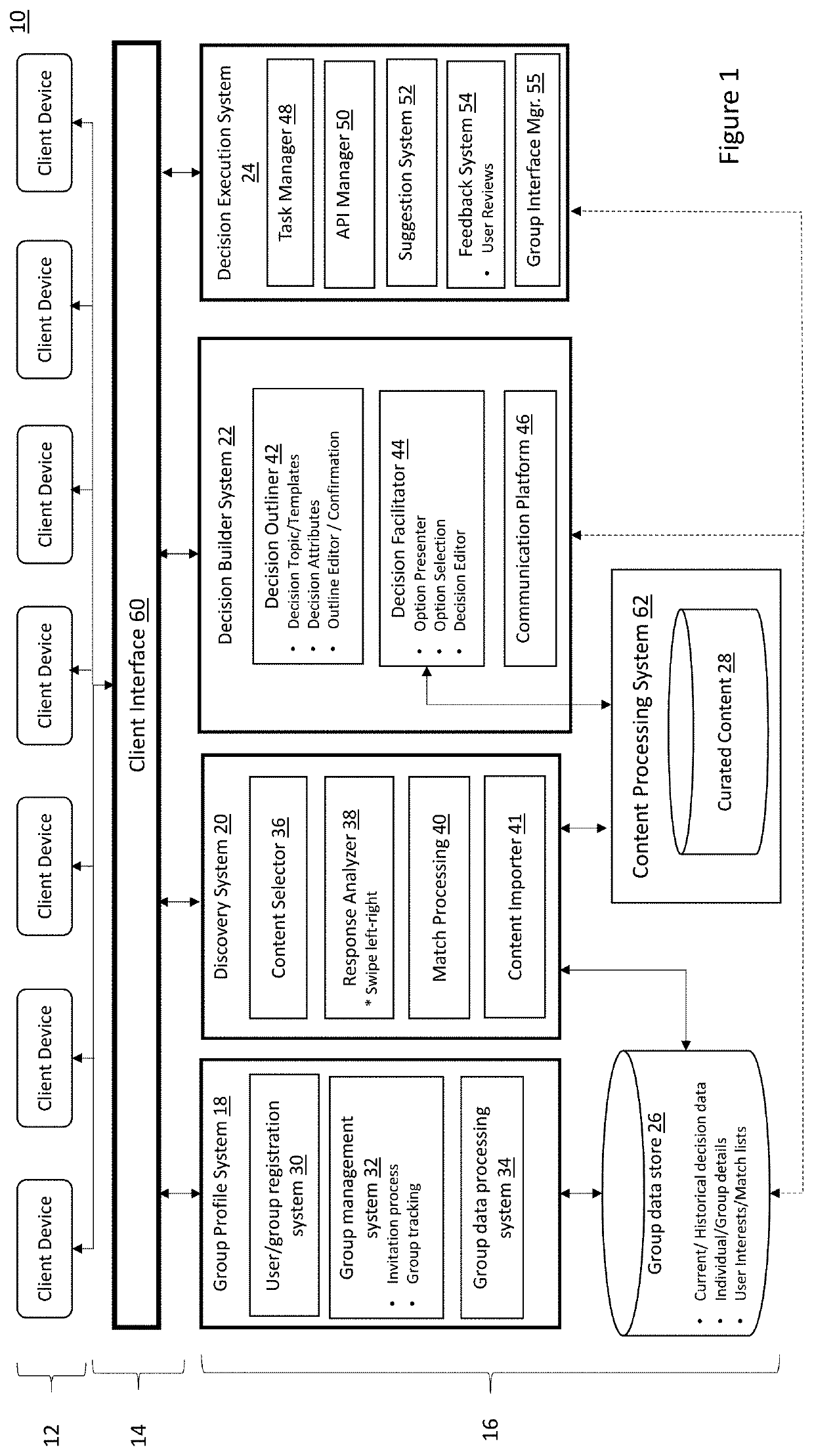 Computerized platform for facilitating group based decision making