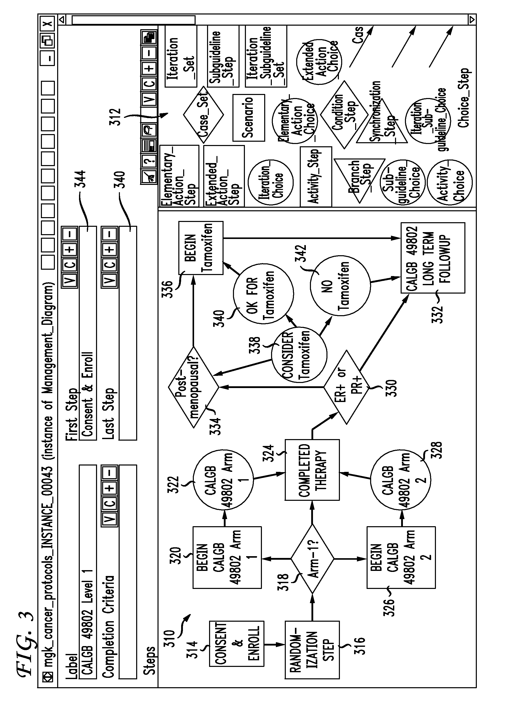 Clinical trials management system and method
