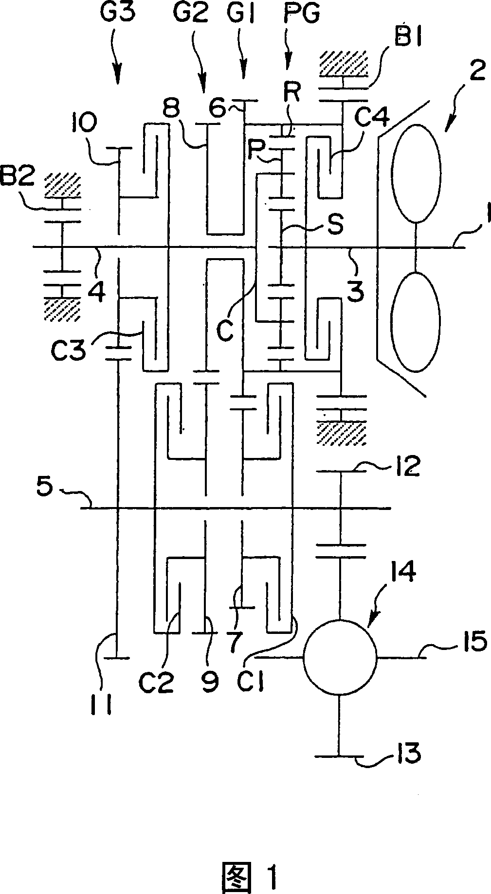 Automatic transmission