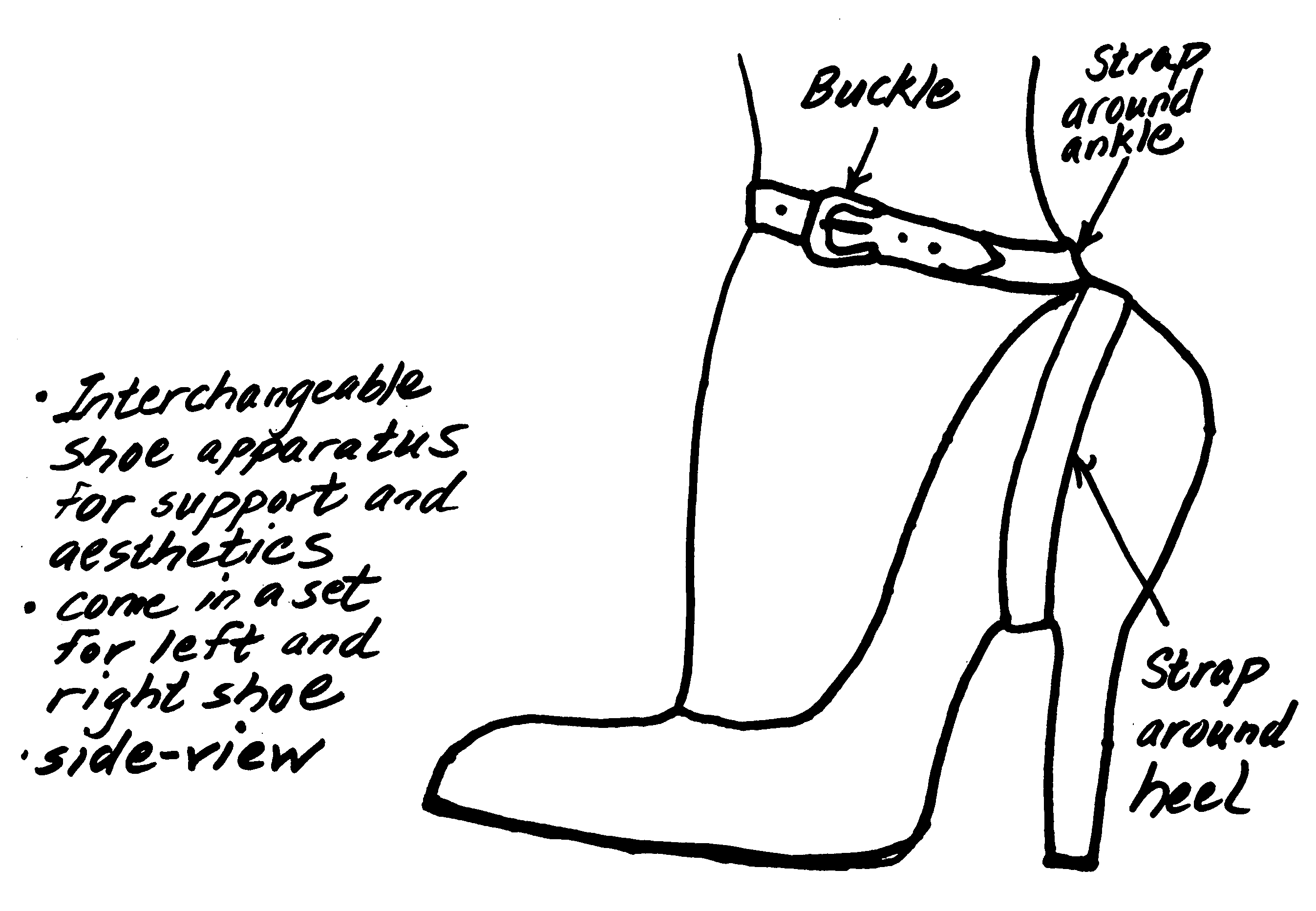 FairyJanes:  "The Suspender for Stilettos"