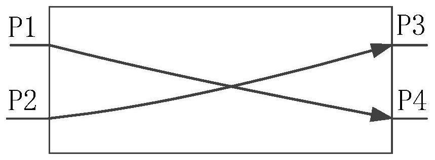 Signal transmission method and device based on optical switch, equipment and storage medium