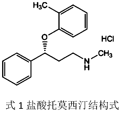 A kind of atomoxetine hydrochloride oral solution and preparation method thereof