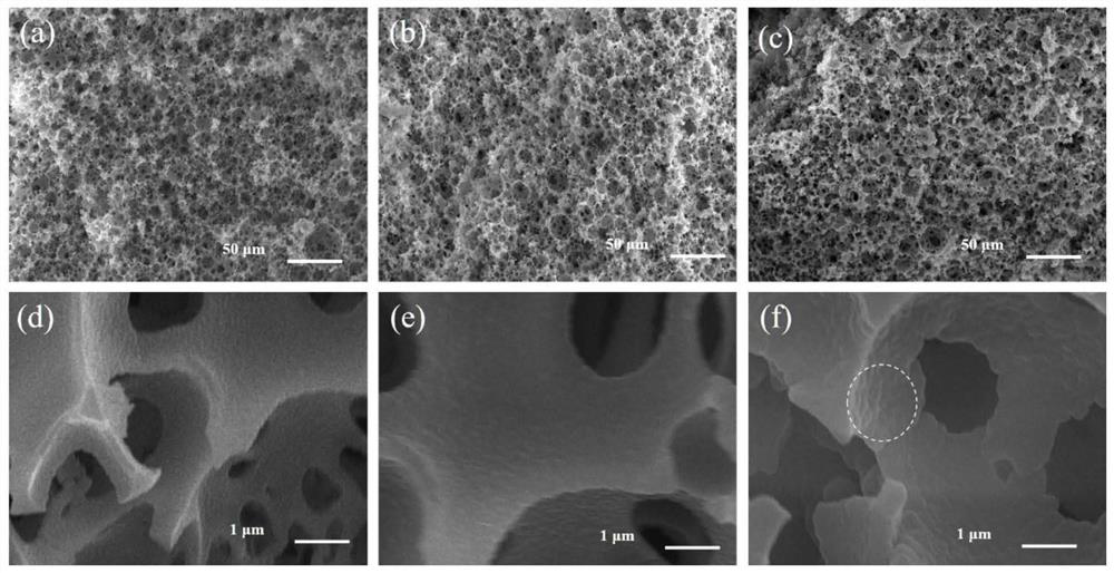 A method for surface photoinitiated preparation of porous adsorbent with high density crown ether sites