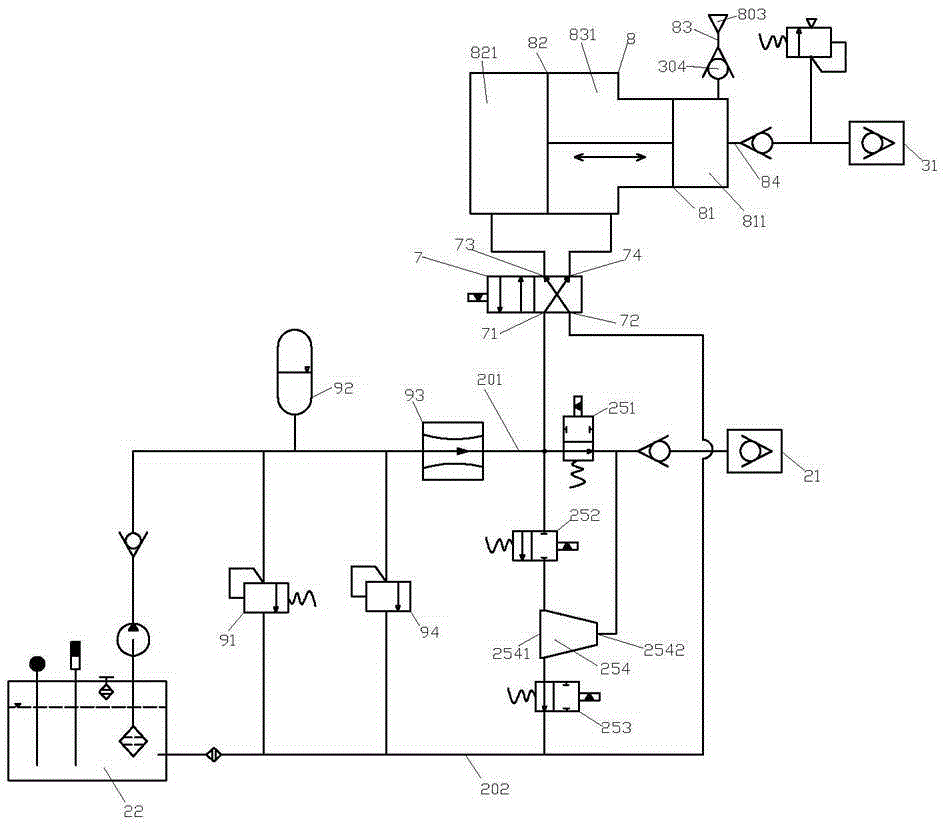 An all-round verification device for pressure instrument equipment