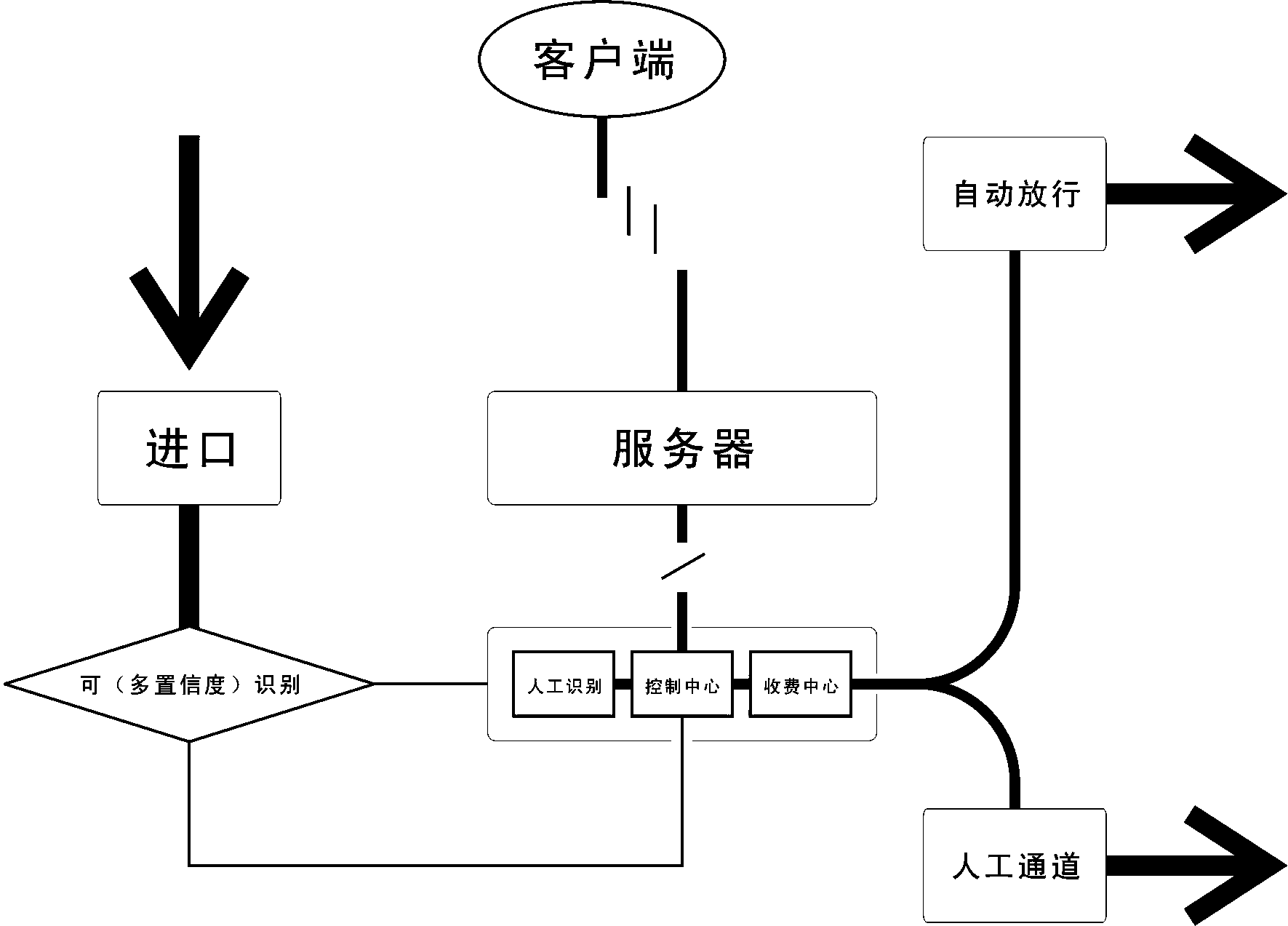 license-plate-machining-method-allowing-multiple-license-plate