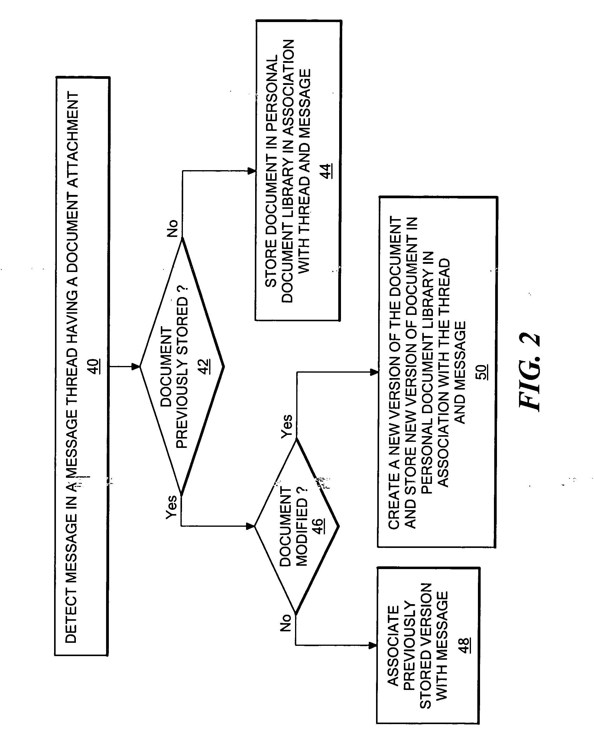 Method and system for providing version control for electronic mail attachments