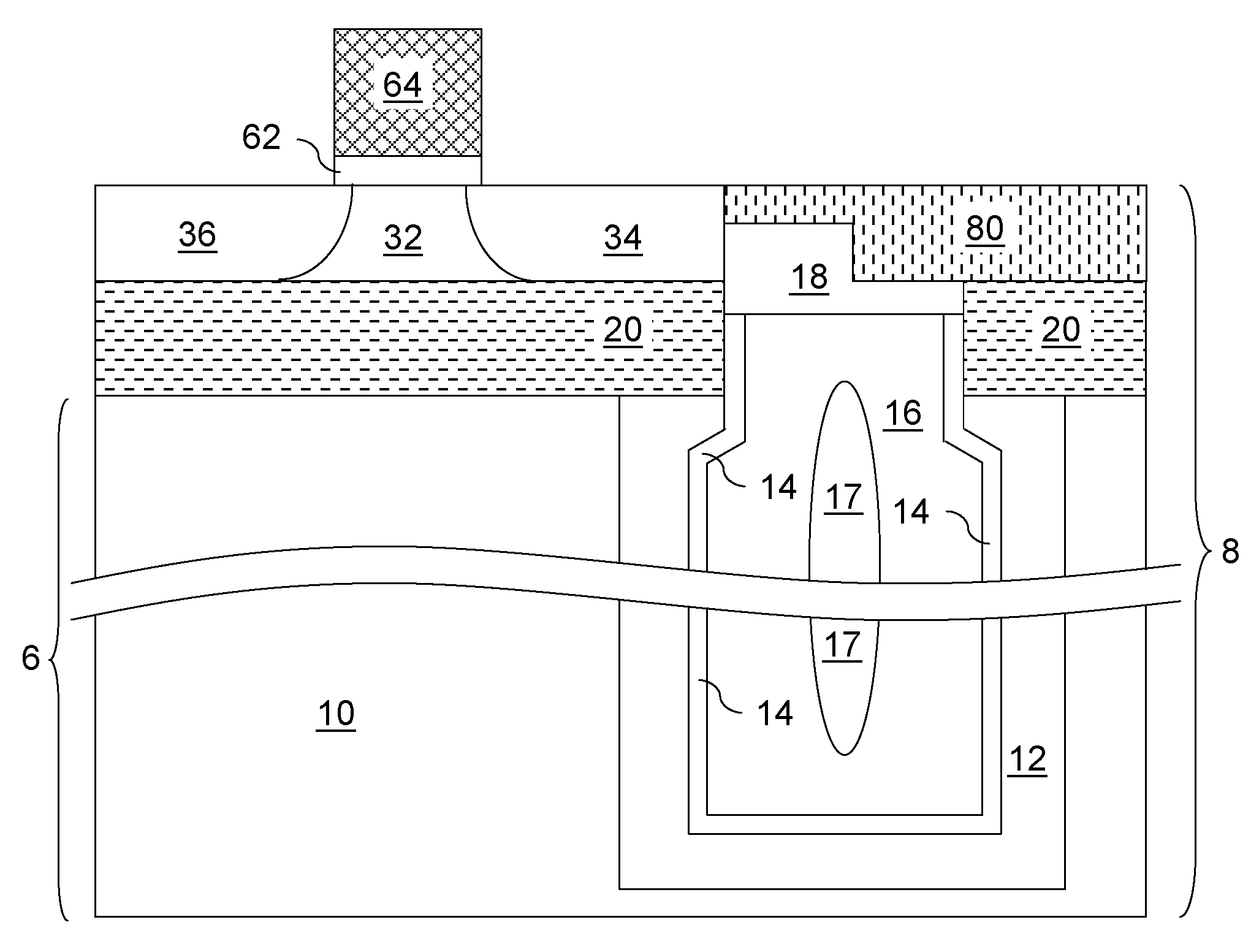 Soi deep trench capacitor employing a non-conformal inner spacer