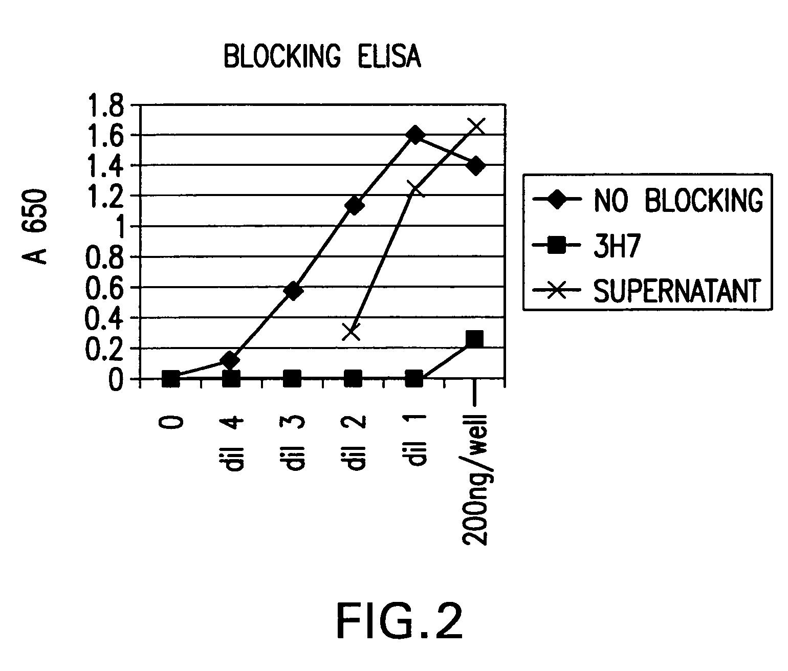 FcgammaRIIB-specific antibodies and methods of use thereof