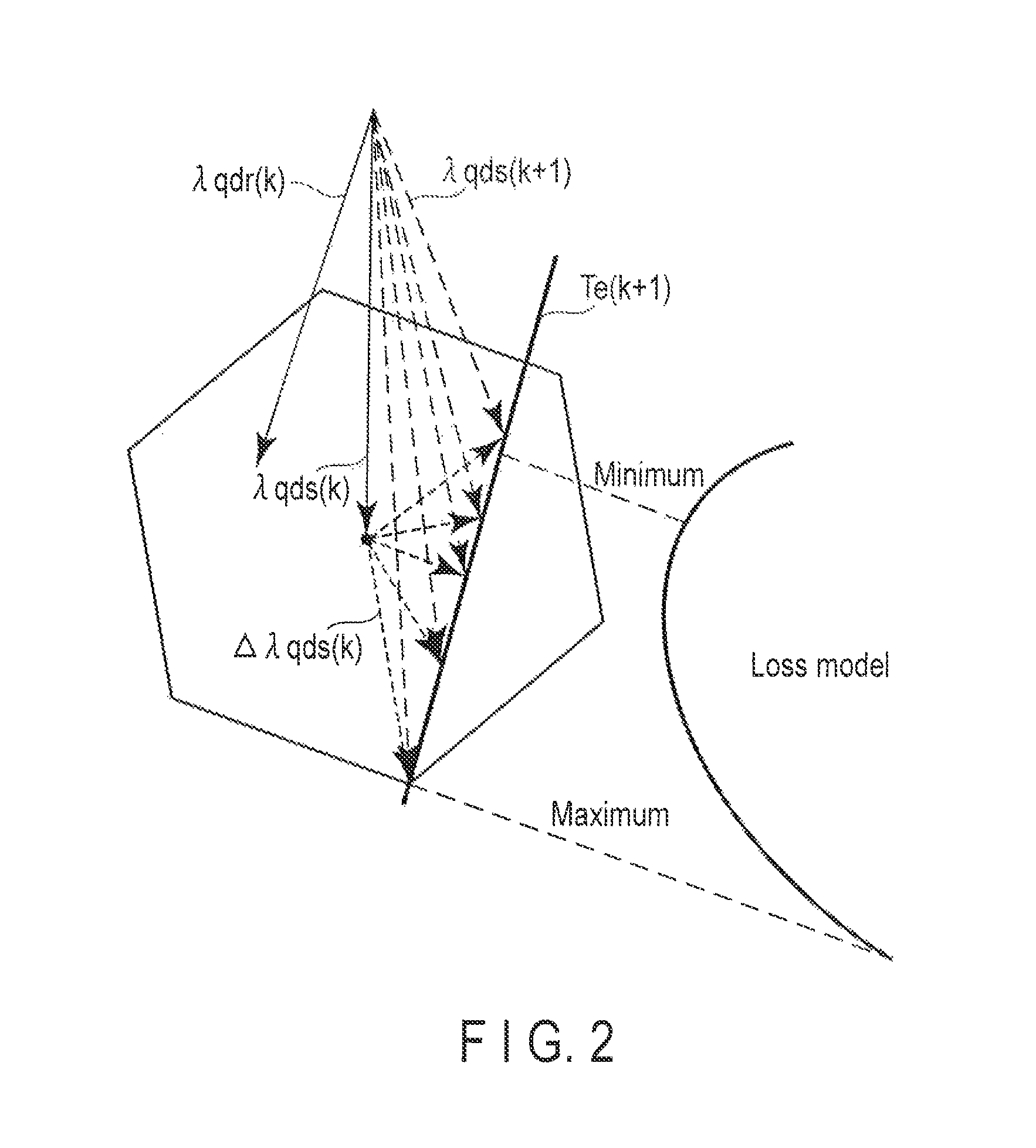 Controller for power converter