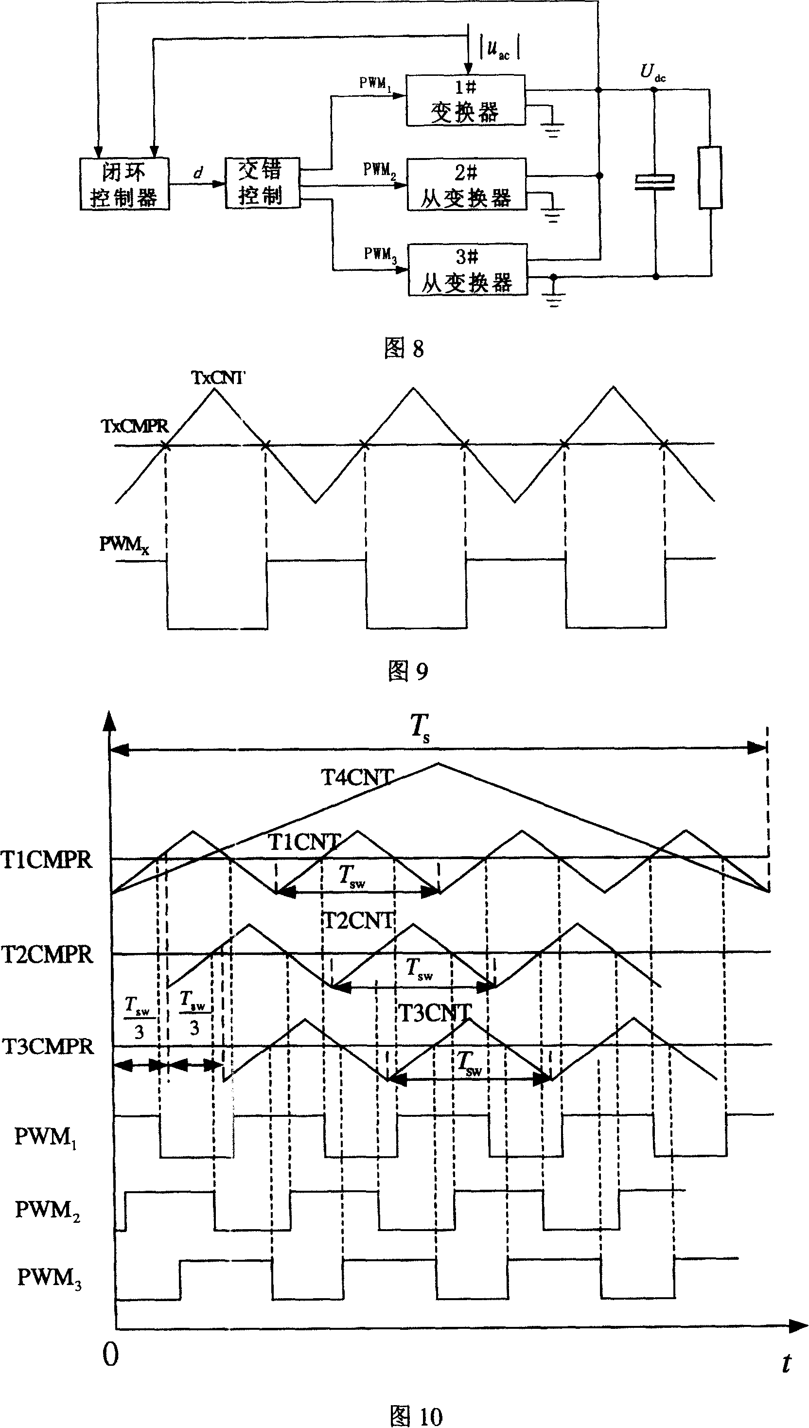 Parallel cross operation method of critical continuous conducting mode power factor corrector