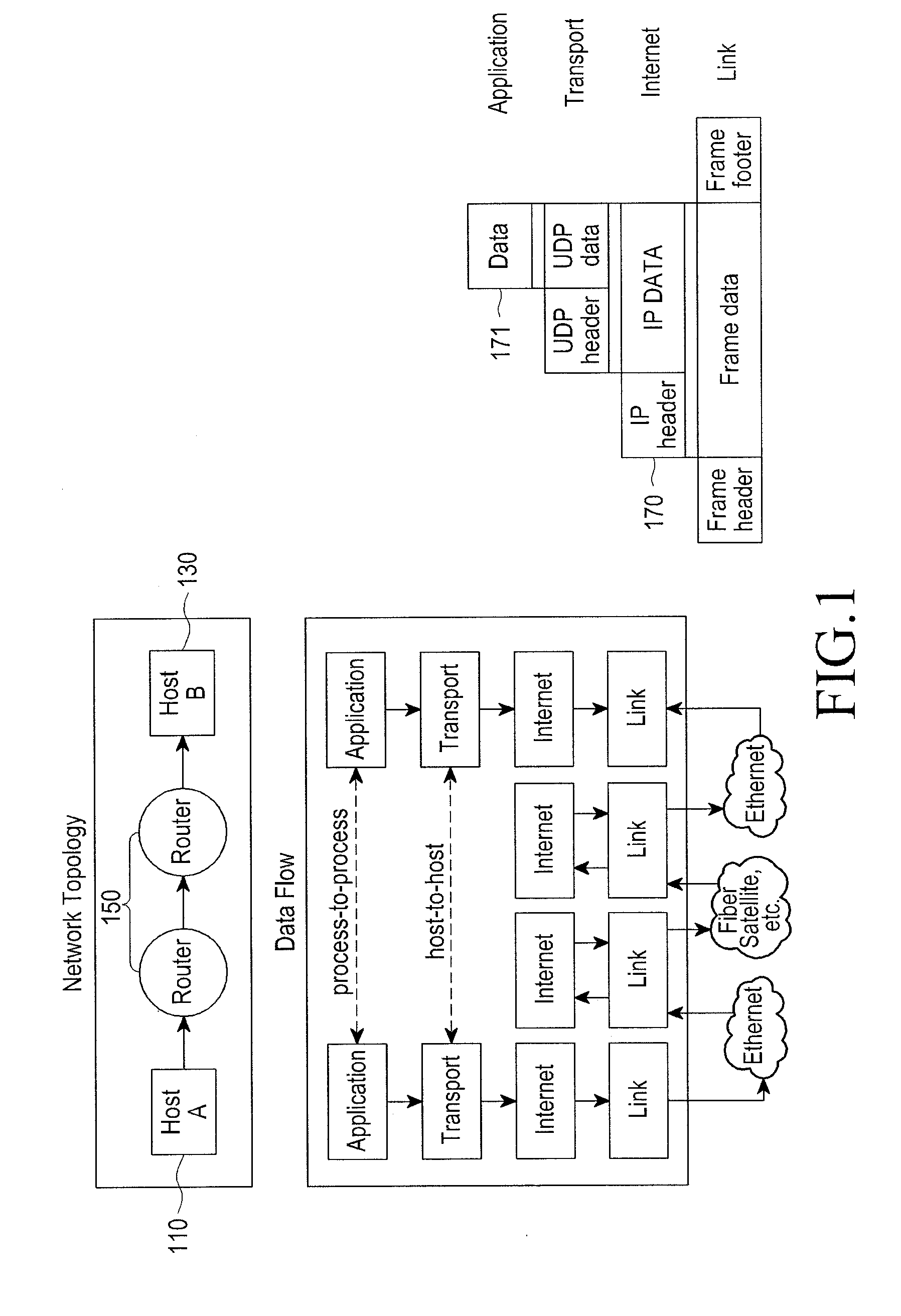 Method for generating forward error correction packet in multimedia system and method and apparatus for transmitting and receiving forward error correction packet