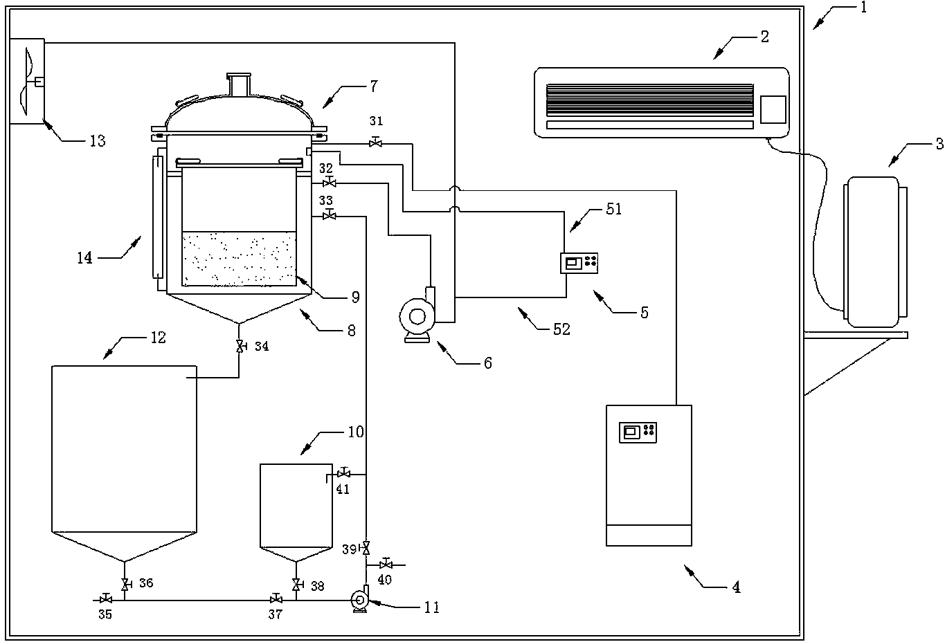 Rapid seed initiation device