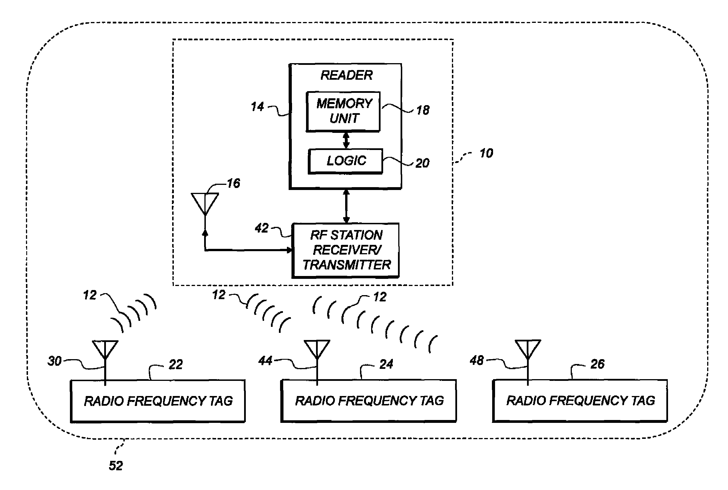 RFID system with multiple tag transmit frequencies