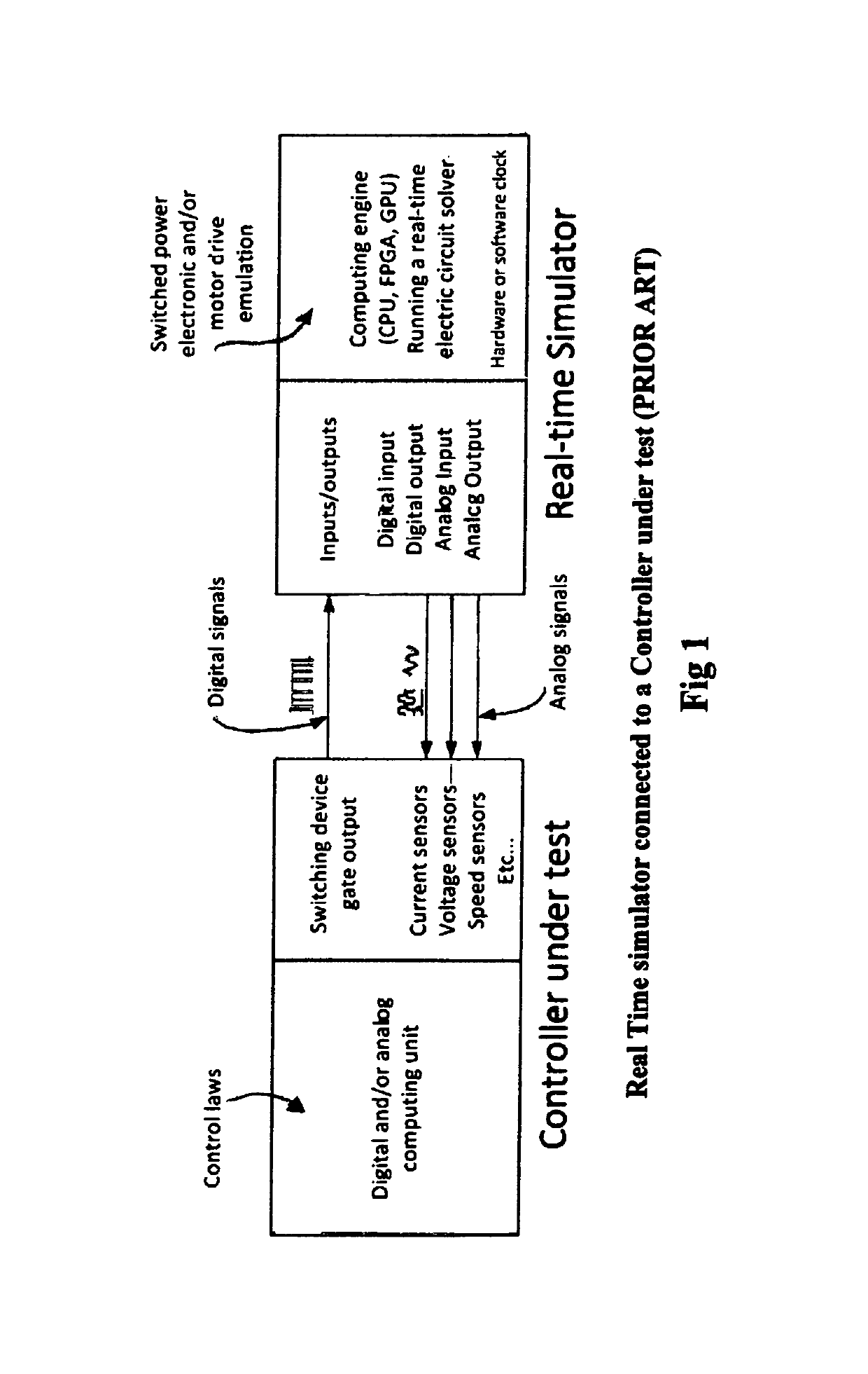 Apparatus and method for modelling a modular multilevel converter in an electronic simulator