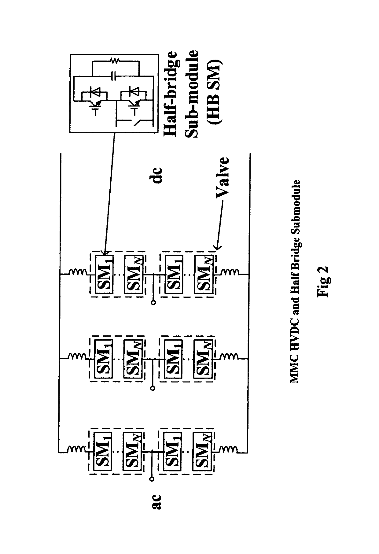 Apparatus and method for modelling a modular multilevel converter in an electronic simulator