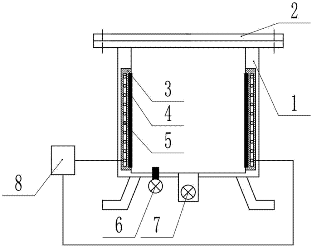 Chemical storage tank