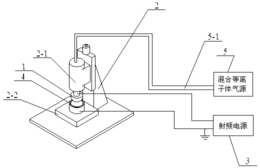 Device for processing rotary part by forming electrode air plasma