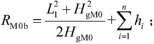 Equi-gradual offset frequency high-strength two-stage gradual rigidity plate spring contact load calculating method