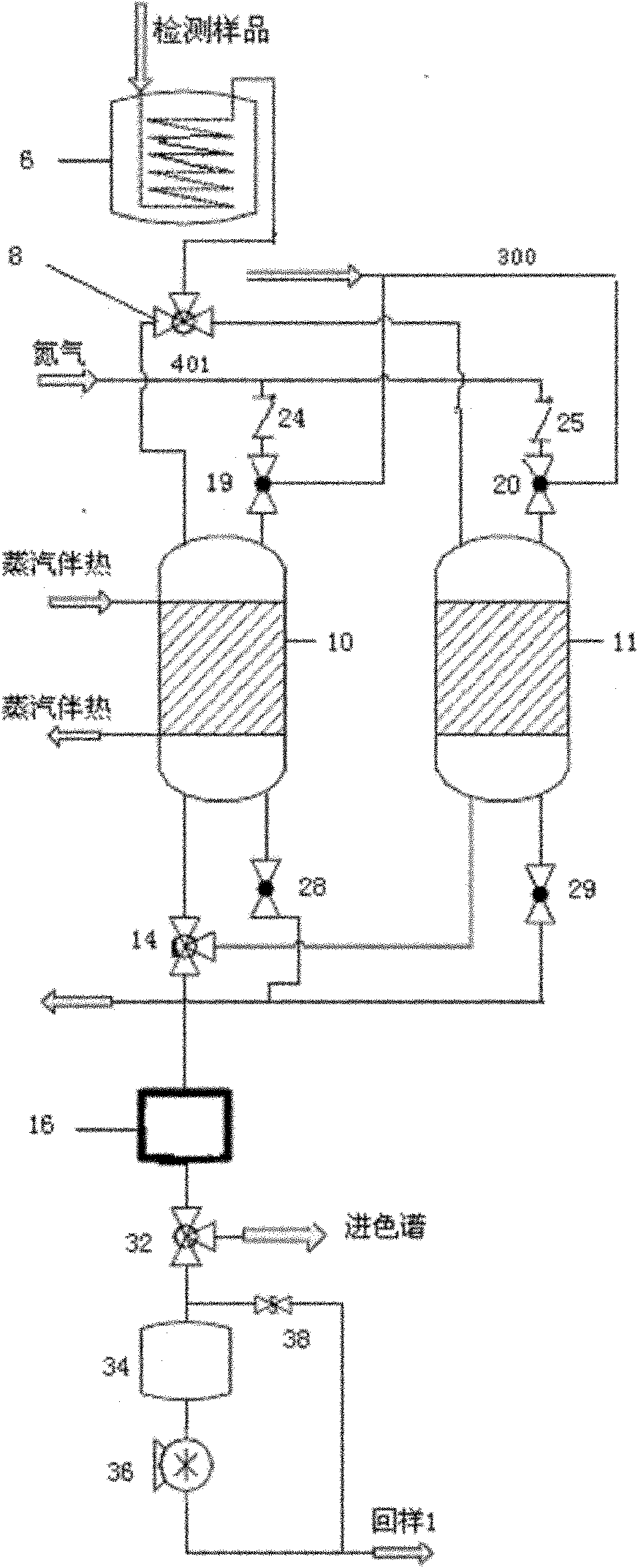 Device and system for preprocessing on-line raman spectrometer as well as preprocessing method thereof