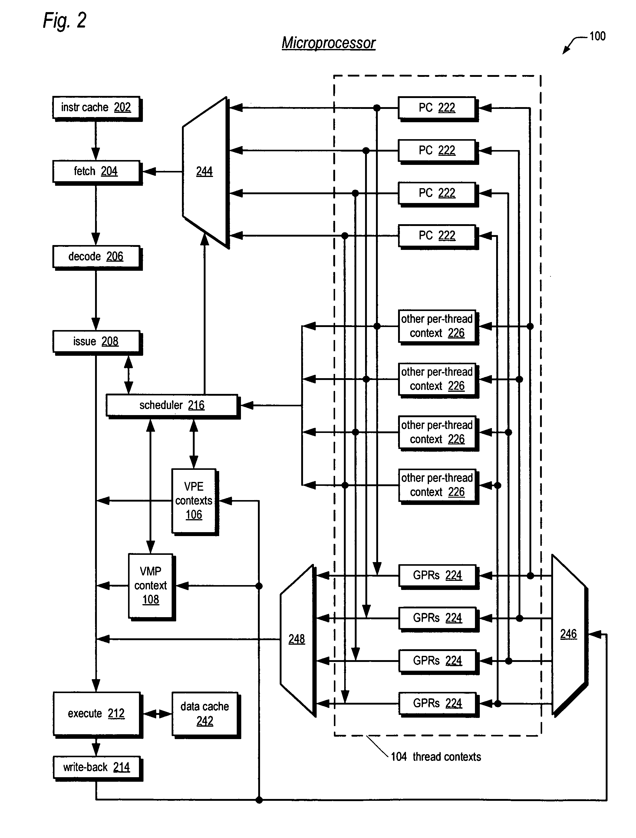 Software emulation of directed exceptions in a multithreading processor