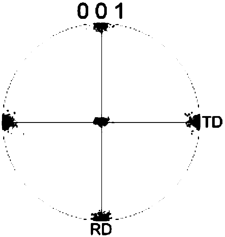 Nickel alloy base strip with cubic texture, and preparation method thereof