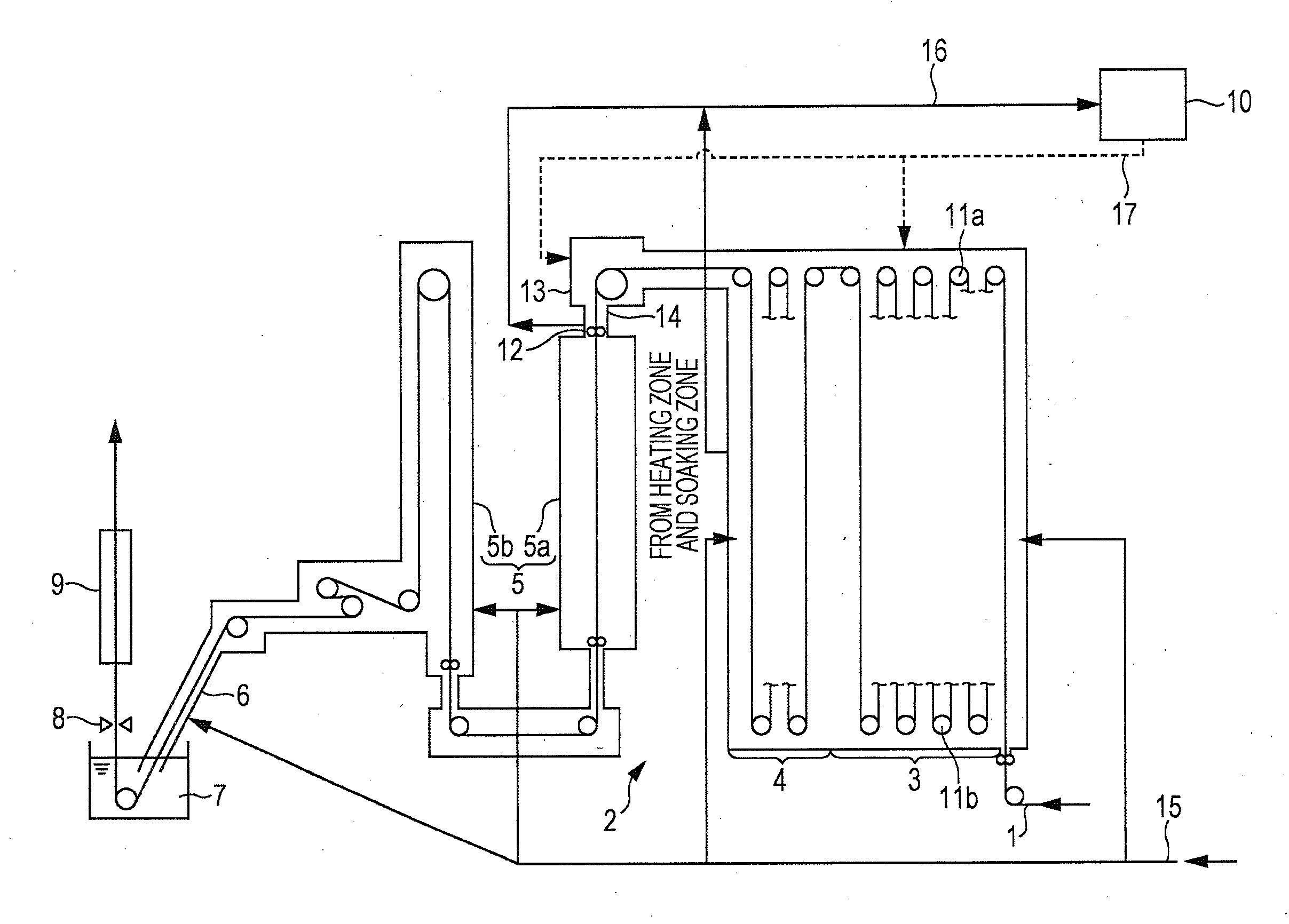 Continuous annealing furnace and continuous annealing method for steel strips