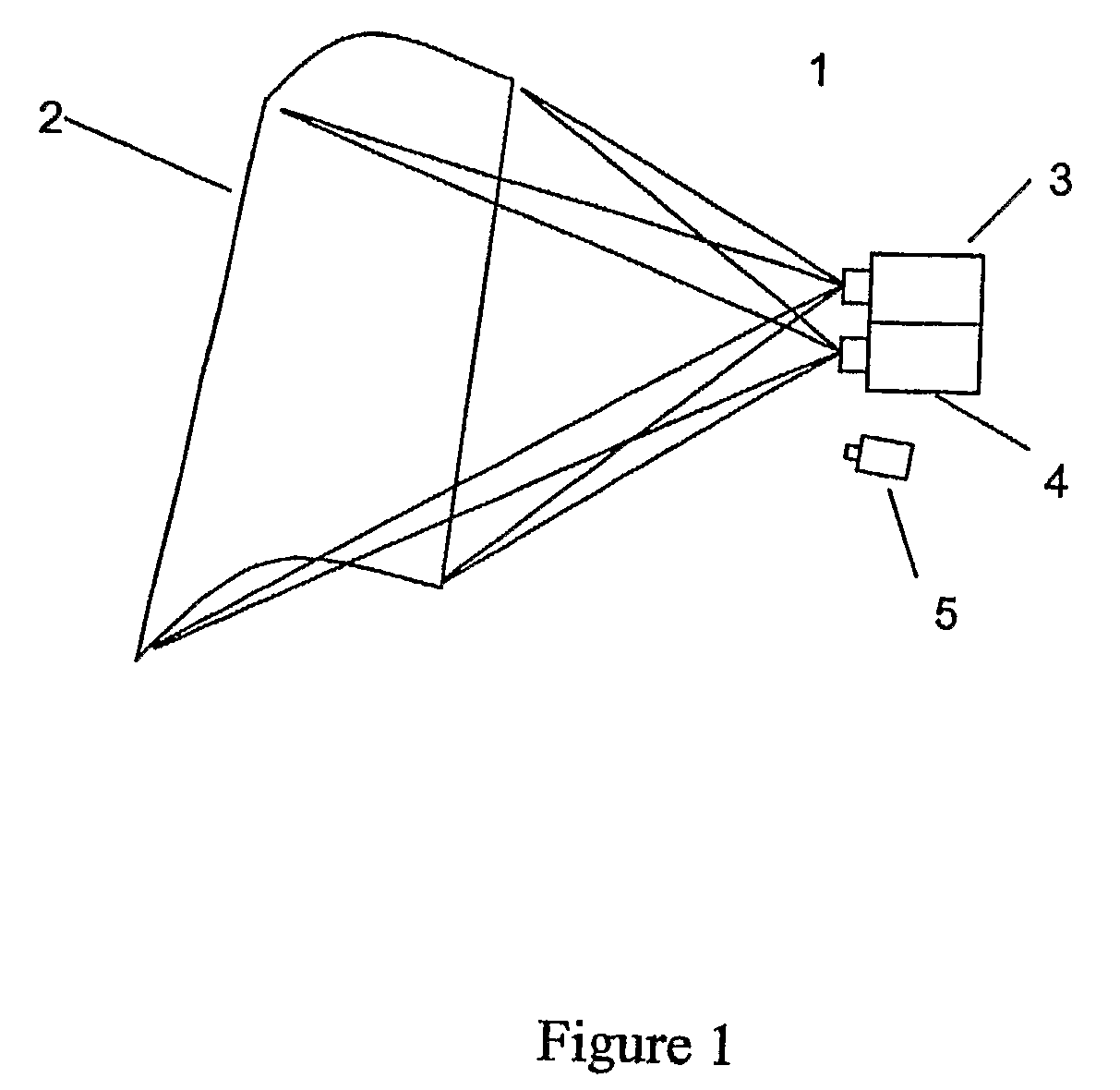 Electronic Projection Systems and Methods