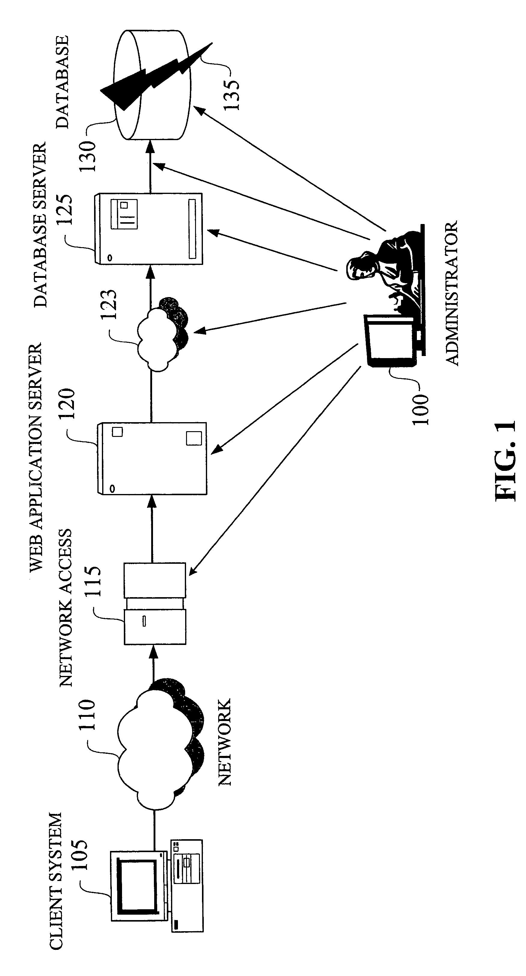 Methods and apparatus for impact analysis and problem determination