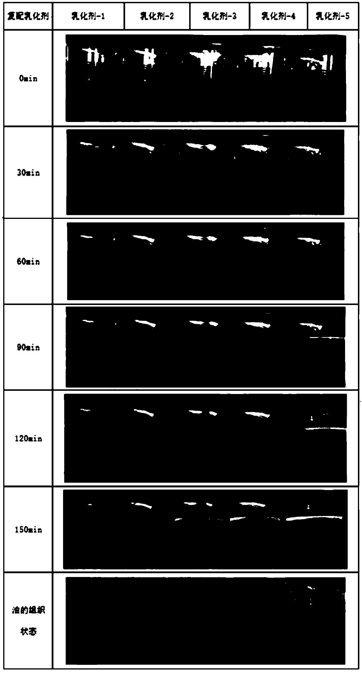 High-crisping property baking grease and preparation method thereof