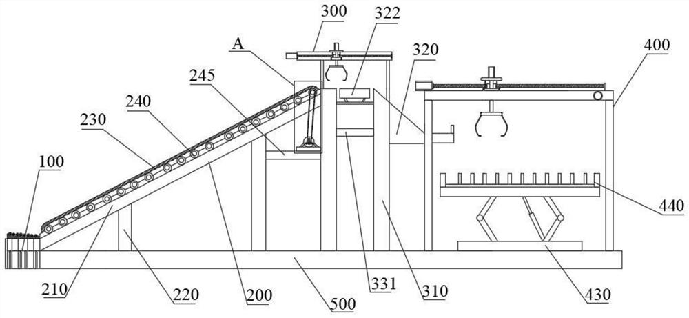 Transfer device for carrying, boxing and stacking production line