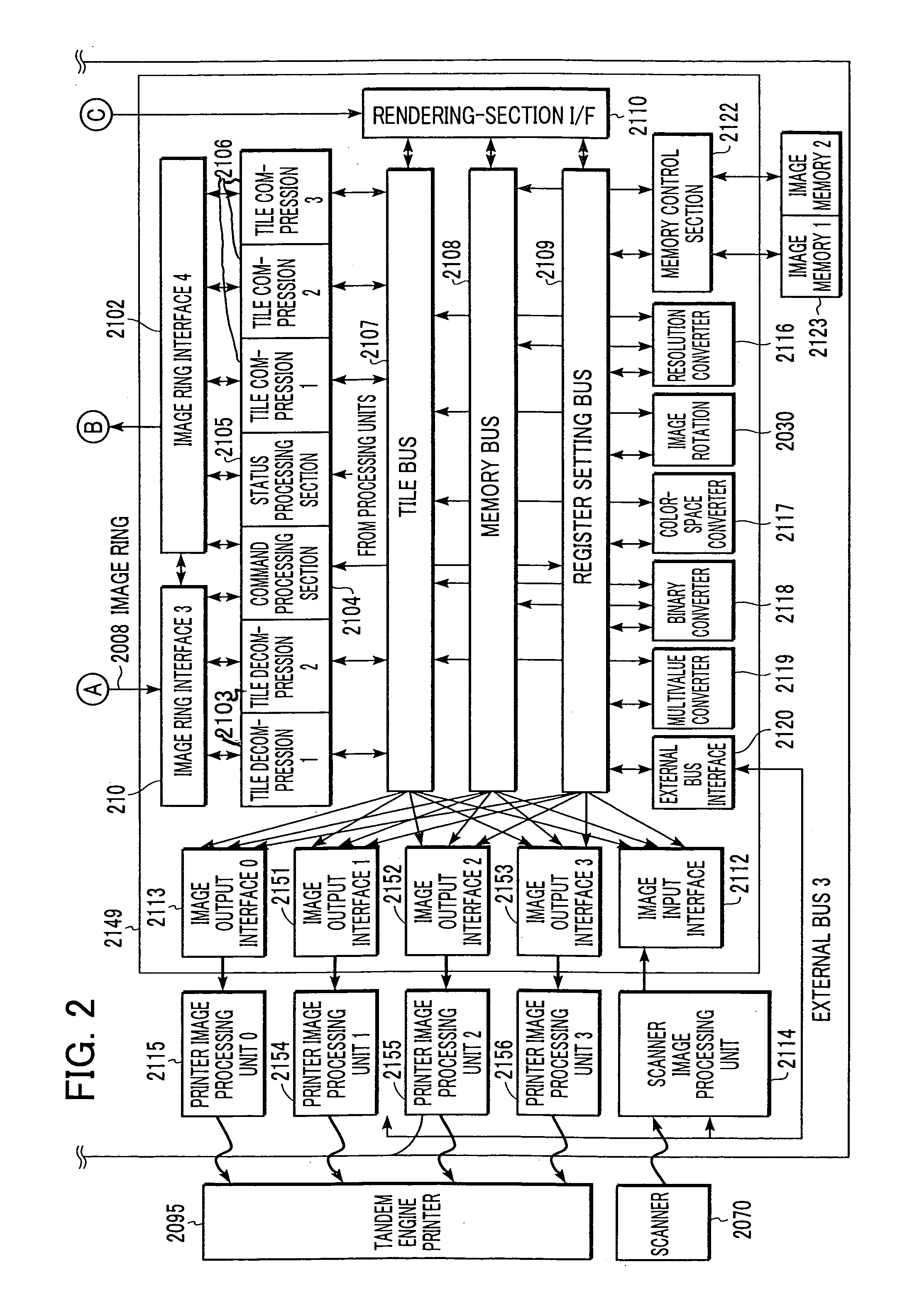 Image-forming controller, method therefor, program, and storage medium