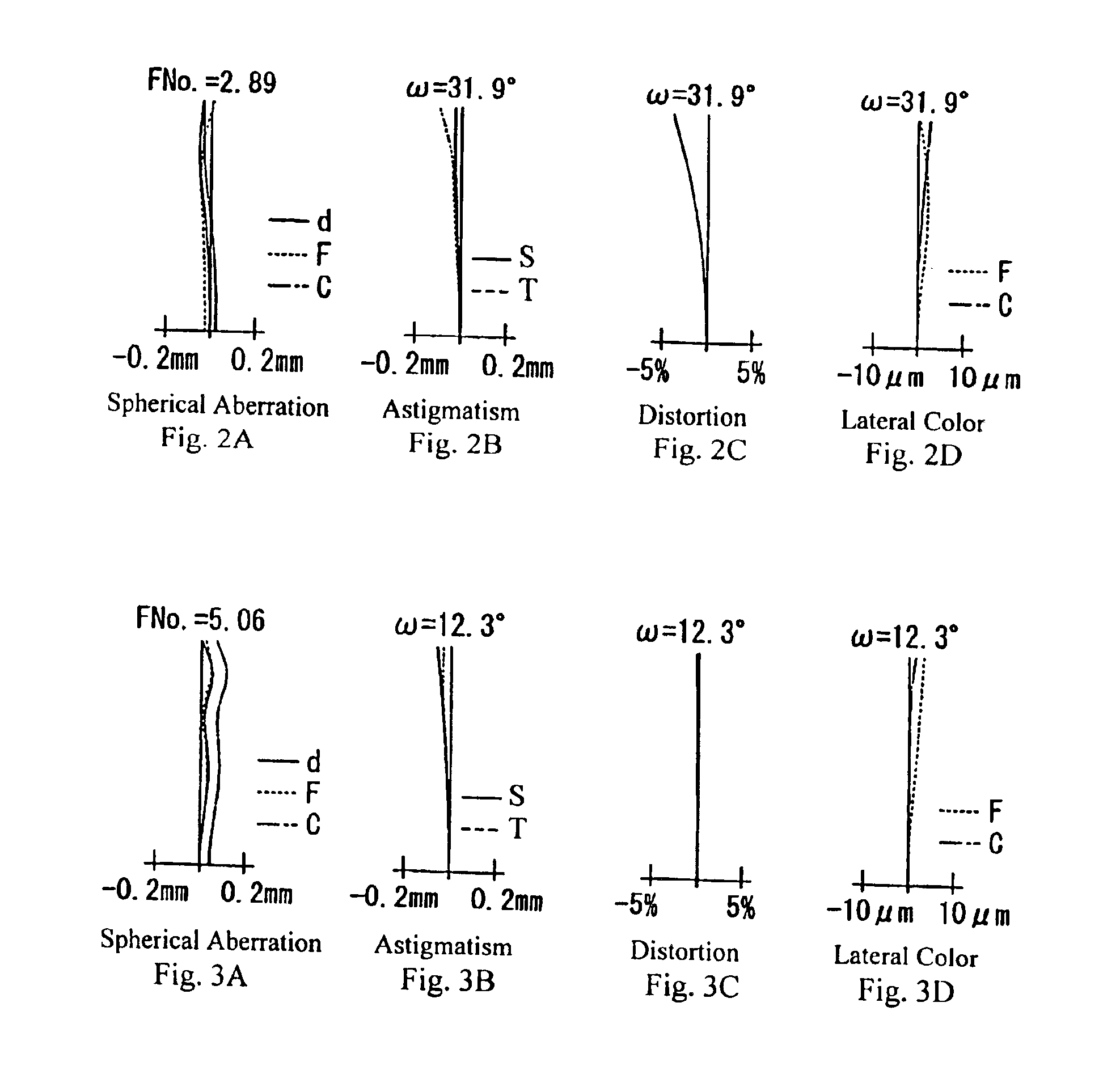 Zoom lens including at least four aspheric surfaces