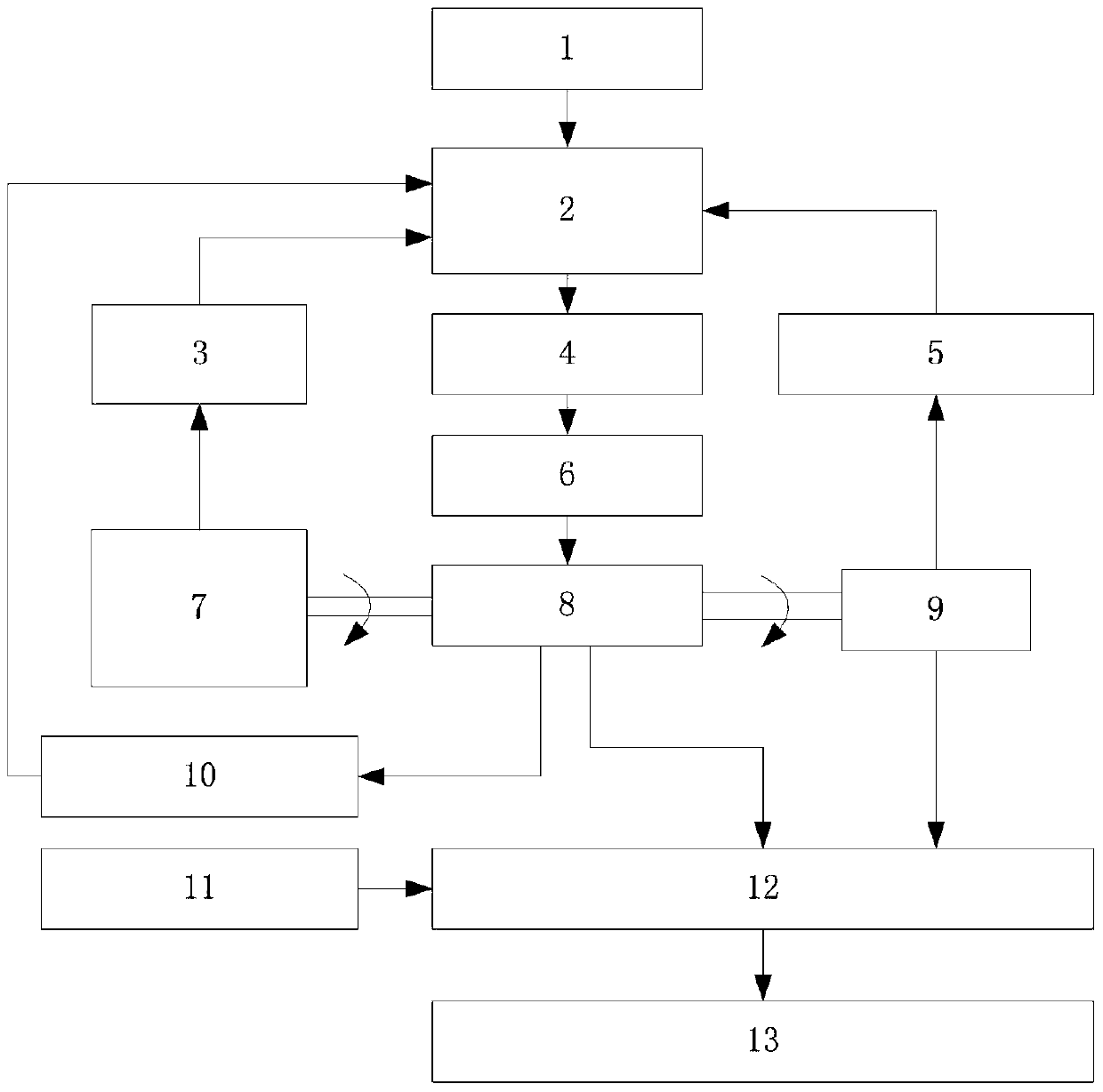 A Power Matching Method of Rotary Drilling Rig Based on Compound Control of Torque and Speed