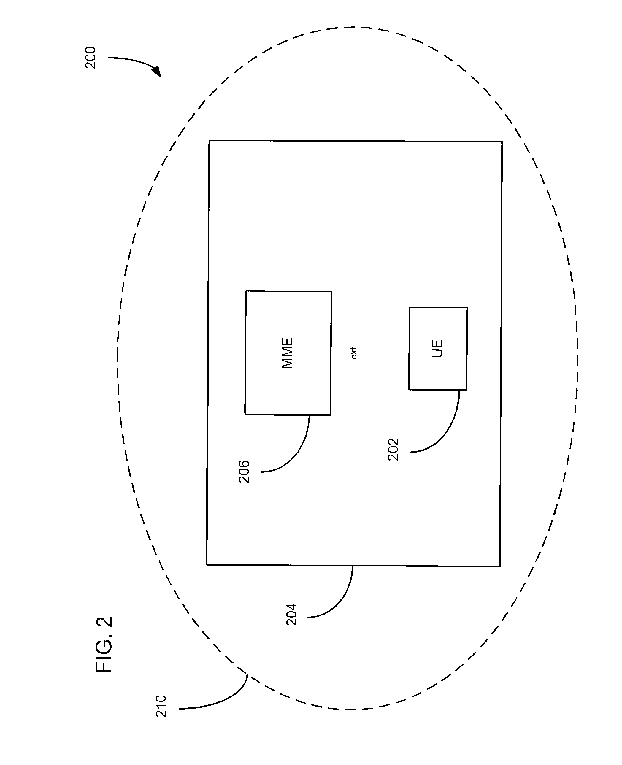 System and method for utilizing a temporary user identity in a telecommunications system