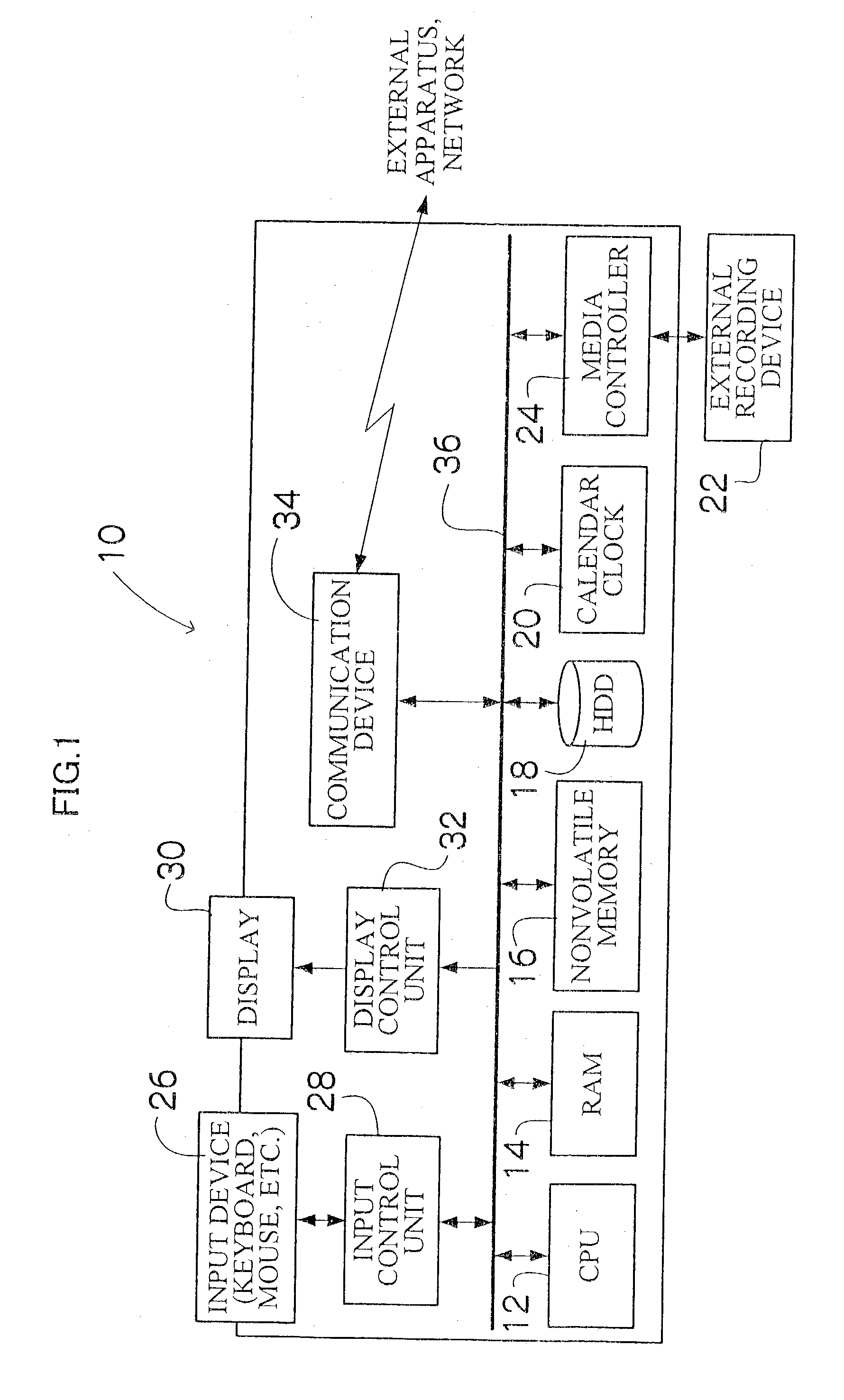 Image display apparatus and method and image management program