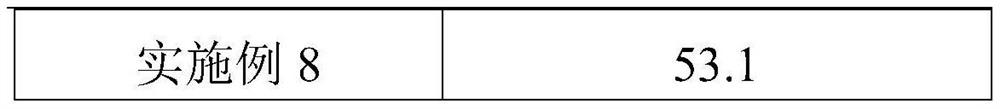 Recycled asphalt mixture and preparation method thereof