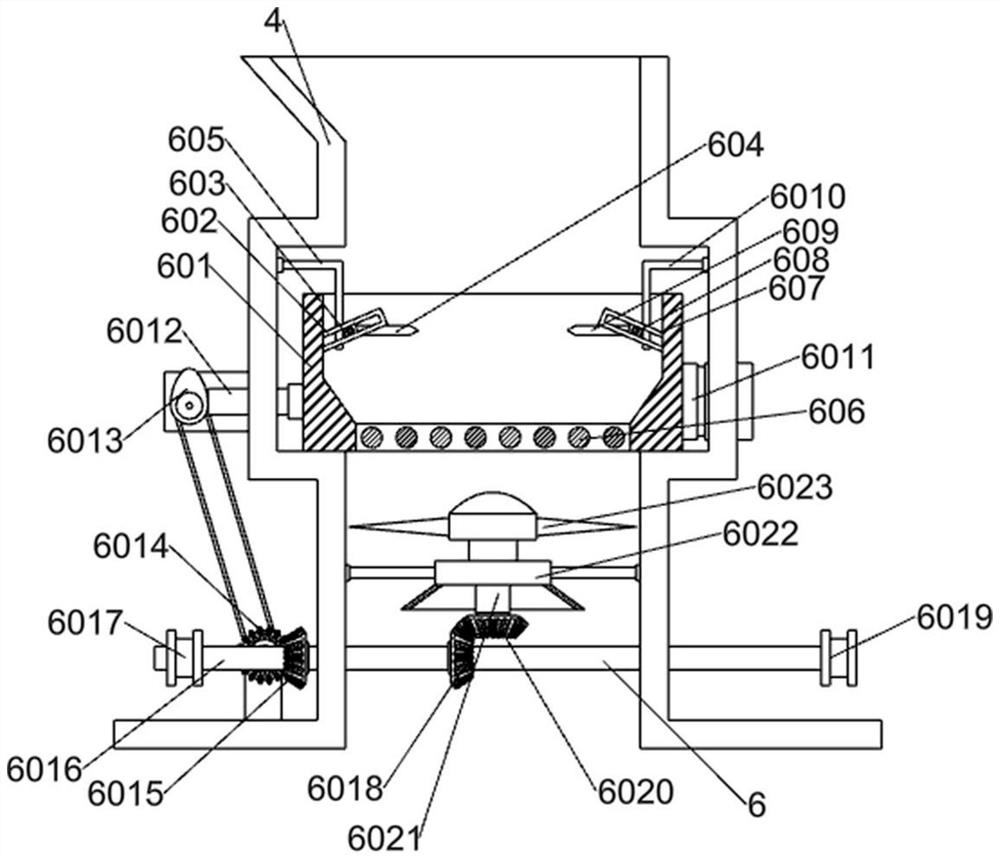 Layered mixing type feed raw material treatment device