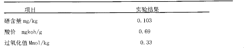 Biological selenium-rich aromatic peanut oil and production method thereof