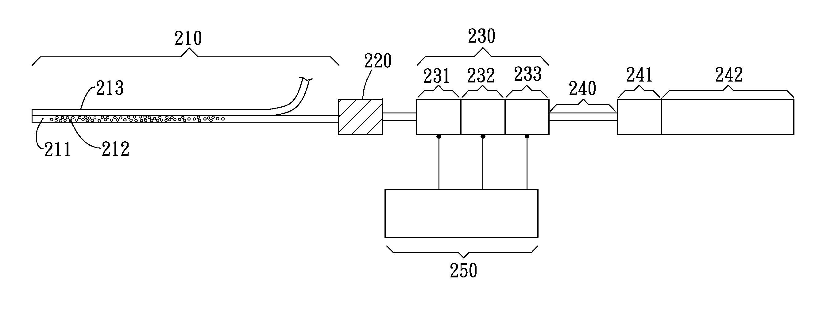 Intravascular nano-bubbling oxygenator