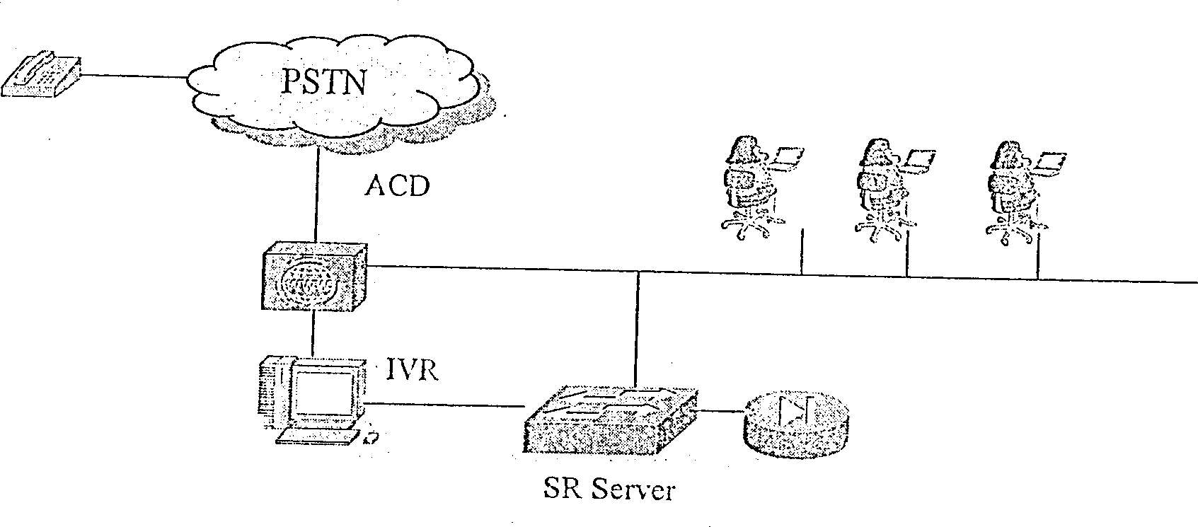 Computer human-sound identifying method and telephone communication system with human-sound identifying function