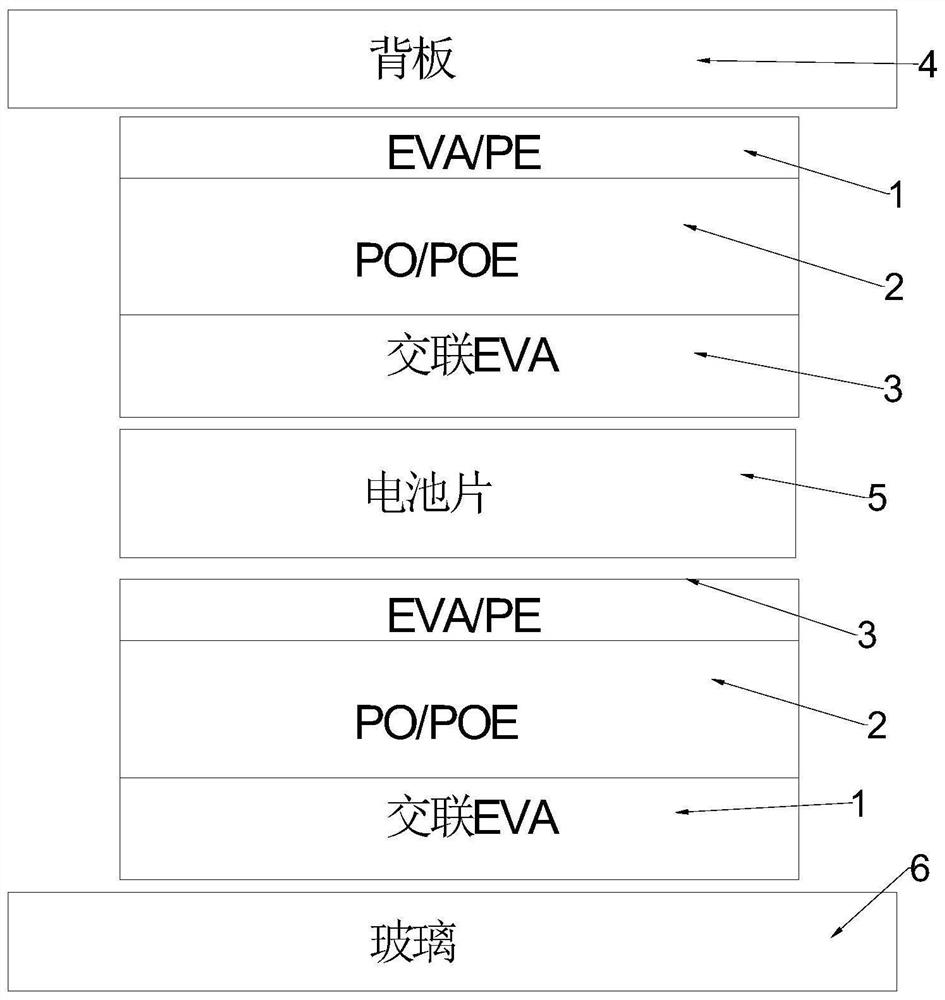 Packaging adhesive film and solar cell module using same