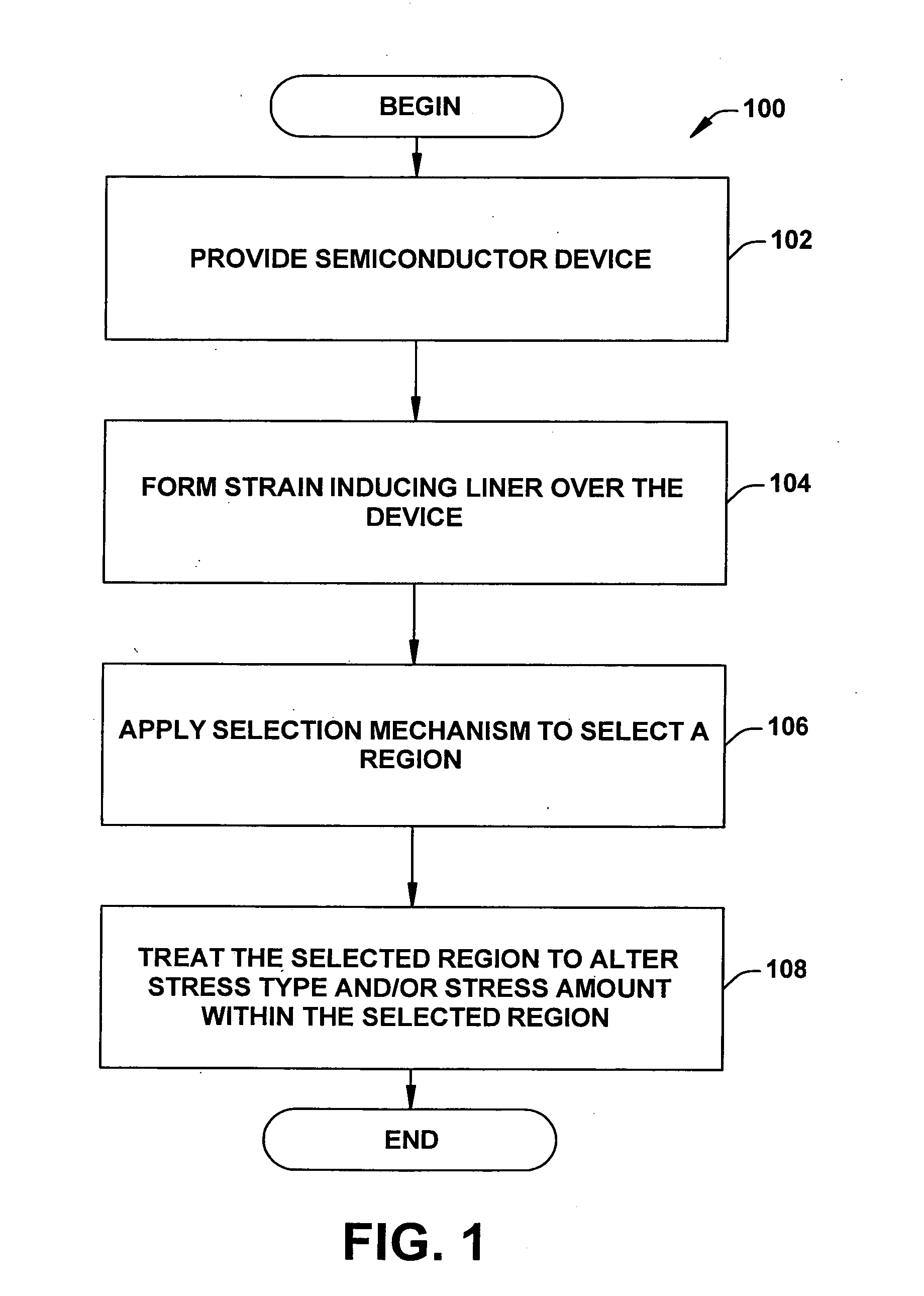 Systems and methods that selectively modify liner induced stress