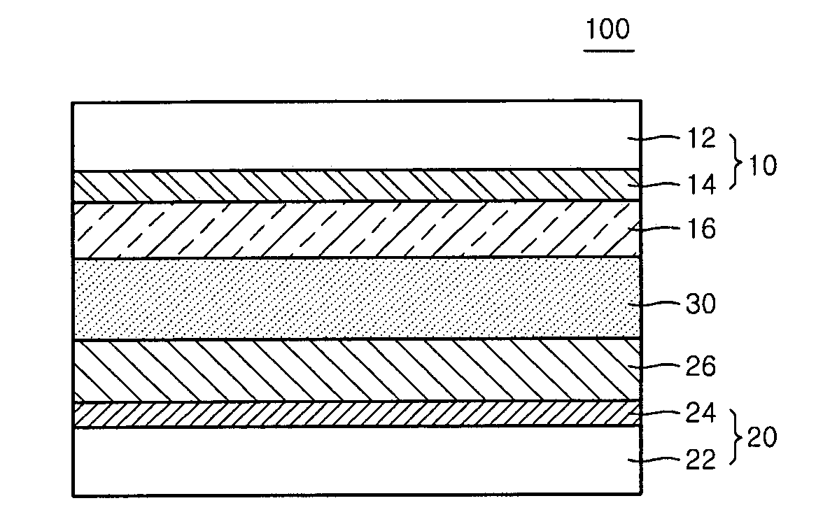 All-solid-state primary film battery and method of manufacturing the same