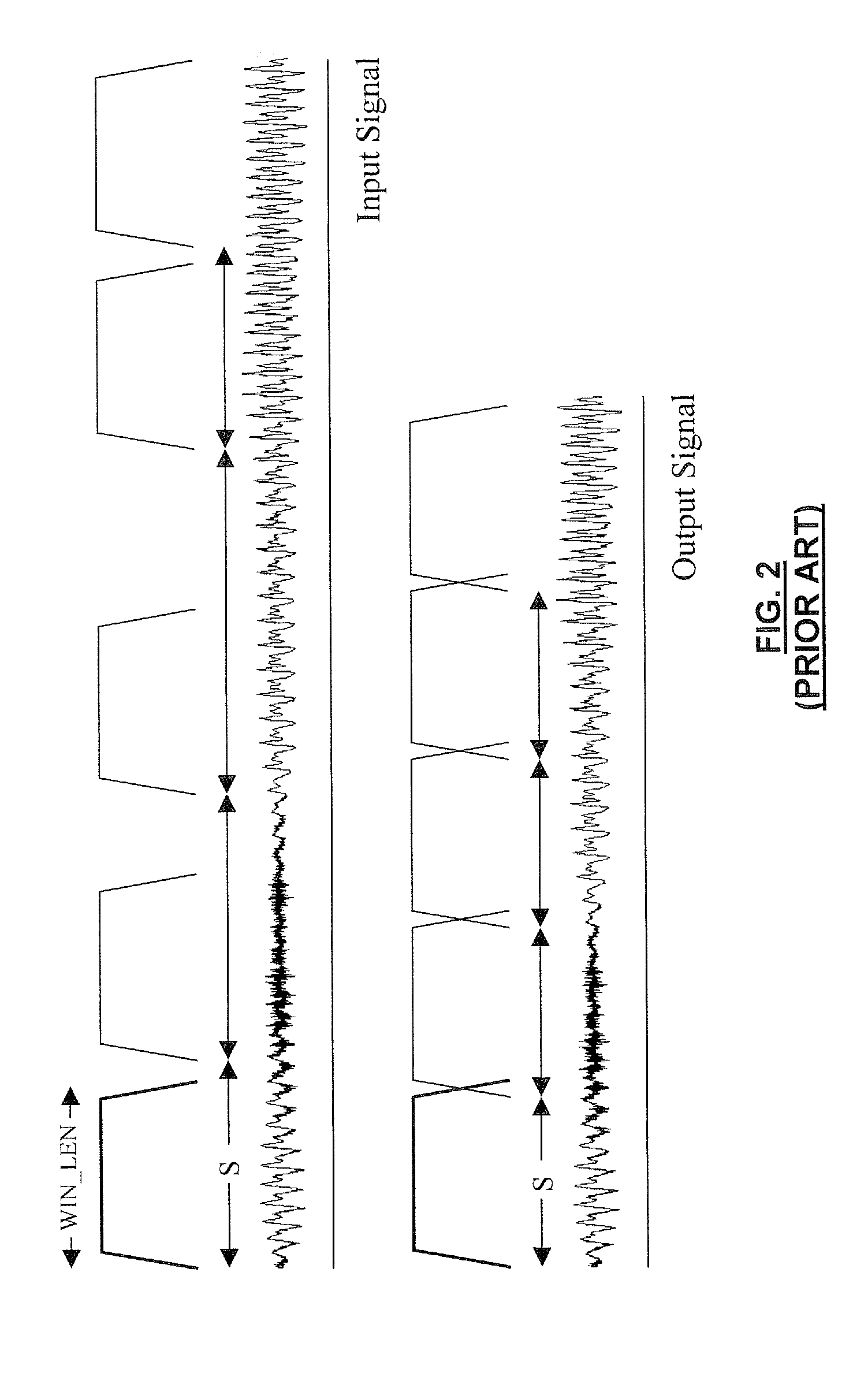 Method for the time scaling of an audio signal