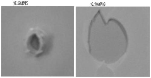 Application of multi-element random copolymer in improvement of phase state structure and phase state stability of polyester/styrene resin alloy