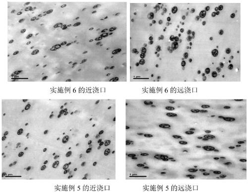 Application of multi-element random copolymer in improvement of phase state structure and phase state stability of polyester/styrene resin alloy
